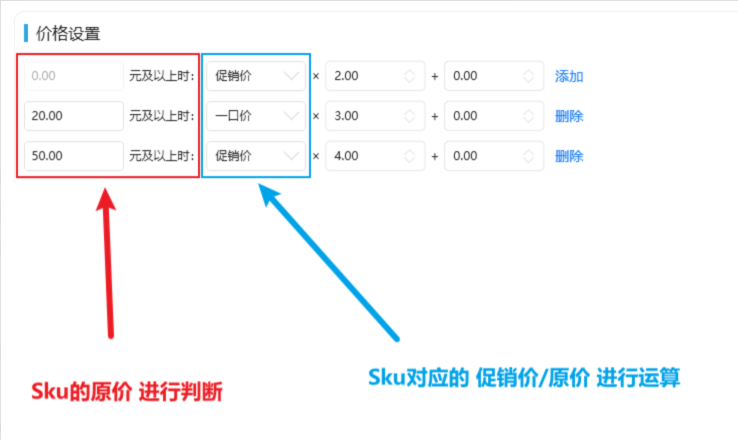 梯度价格公式